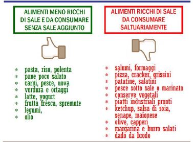 32 meno sale pi salute 2